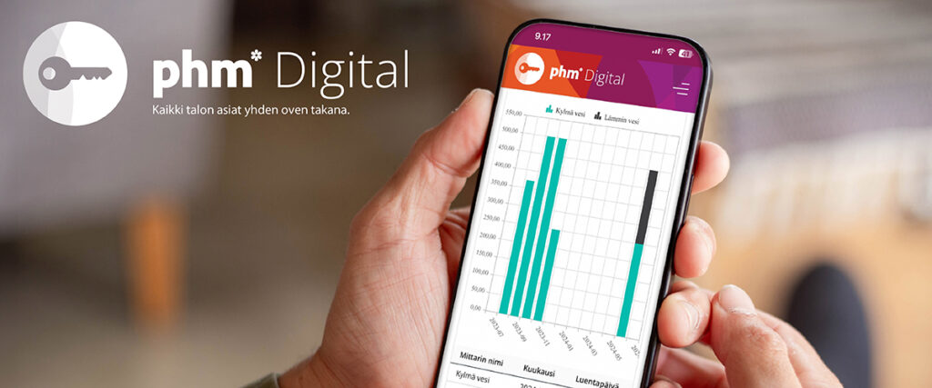 PHM-digital -sovellus puhelimen näytöllä